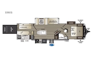 2019 Keystone RV Outback 335CG