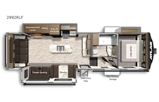 Coastal Couples Dutchmen Atlas Fifth Wheel