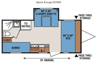 2017 KZ Spree Escape E196S