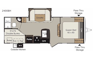2018 Keystone Passport Grand Touring Bunkhouse