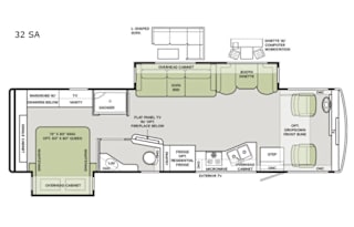 2020 Tiffin Motorhomes Open Road Allegro 32 SA