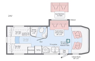 2018 Winnebago View