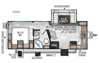 2020 like new Forest River RV Rockwood Mini Lite,