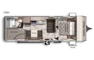 Circle T’s Family Camper Rental