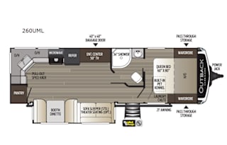 The Perfect Couple's Camper