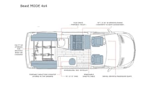 2023 4x4 Beast Mode Storyteller Overland
