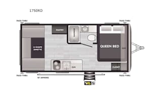 2022 Keystone RV Springdale Mini 1750RD
