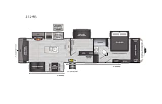 2022 Glamping Keystone Avalanche 5th wheel