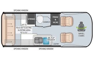 2022 Thor Motor Coach Synergy 20 ft.