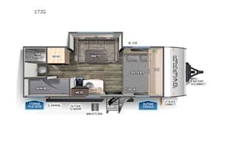 Cozy Camper perfect for Families - Couples retreat