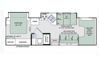 Pet Friendly, Outdoor Living, Top Shape Class C RV