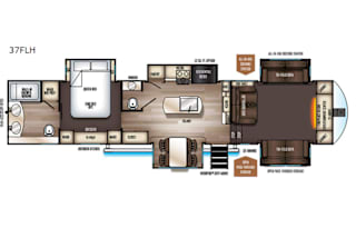 2020 Forest River RV Sabre 37FLH