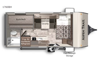 Wade & Annie’s 2020 Aspen Trail BunkHouse Trailer