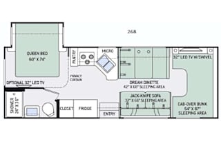 2016 Chateau - Home Away From Home
