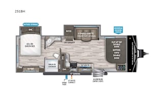 Say hello to "Loyal"! Our 22 Grand Design 251BH!!