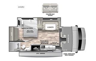Gypsy RV 2023 Forest River Solera 24-SRC