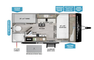 Cotton and Candy's Pet Friendly RV Rental.