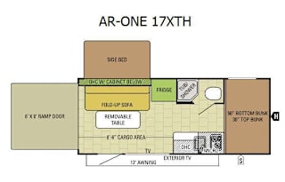 2016 Starcraft AR One 17XTH