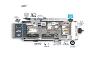 2021 Forest River RV Wildwood FSX 190RT