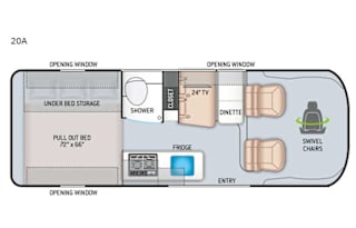 2021 Thor Motor Coach Sequence 20A