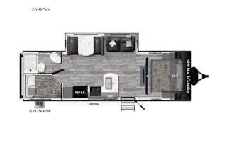 2023 Heartland RVs North Trail
