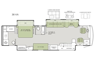 RV Sleeps 8 with 2 Bunks - Unlimted Generator Use