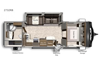 Luxury Camping for Couples