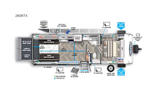 2022 Forest River RV Salem FSX 260RTX