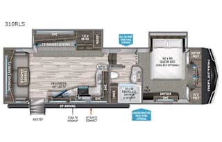 Grand Adventure pet friendly 5th Wheel Rental