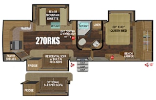 2020 Outdoors RV Black Stone Mountain Series 270RKS