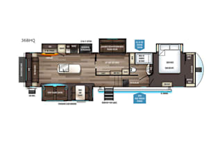 2019 Forest River RV Sabre 36BHQ