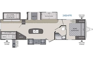 2016 Keystone RV Premier Ultra Lite 34BHPR