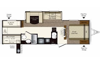 Keystone RV Laredo Super Lite 291TG 2012