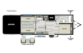Your ThunderDash RV Adventure