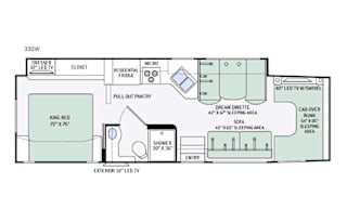 2018 Thor Motor Coach Four Winds 31W