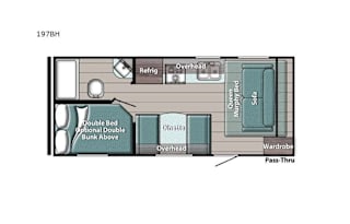 2021 Gulf Stream RV Innsbruck Super Lite 197BH