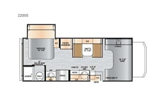All Inclusive RV Rental!!