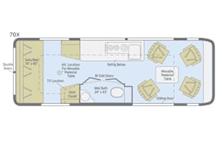 2019 Winnebago Era 70X
