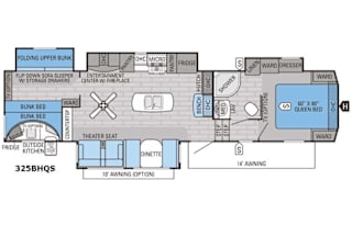 2016 Jayco Eagle Fifth Wheel Bunkroom