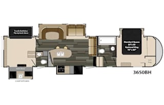 Traveling Condo