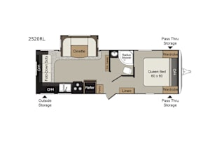 Home Away From Home RV Rental
