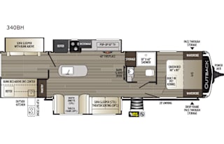 Finger Lakes RV Rentals Fun Time