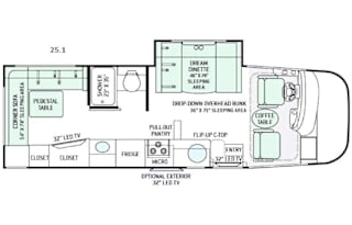 Fun (ᵔᴥᵔ) Pet Friendly Thor Vegas Class A