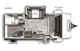 Maria's 2021 coleman 1905 bunkhouse