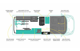 Ford Transit AWD  GRIT Overland  Adventure Van