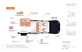 Adventure Tent | New York | Unlimited Miles