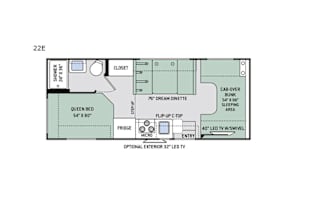 Sweet Melissa 2017 Thor Motor Coach Four Winds 22E