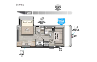 2023 Forest River RV Wildwood FSX 169RSK