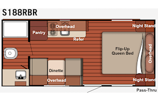 2017 Gulf Stream RV SerroScotty S188RBR
