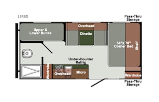 2021 Gulf Stream RV Envision 18RBD